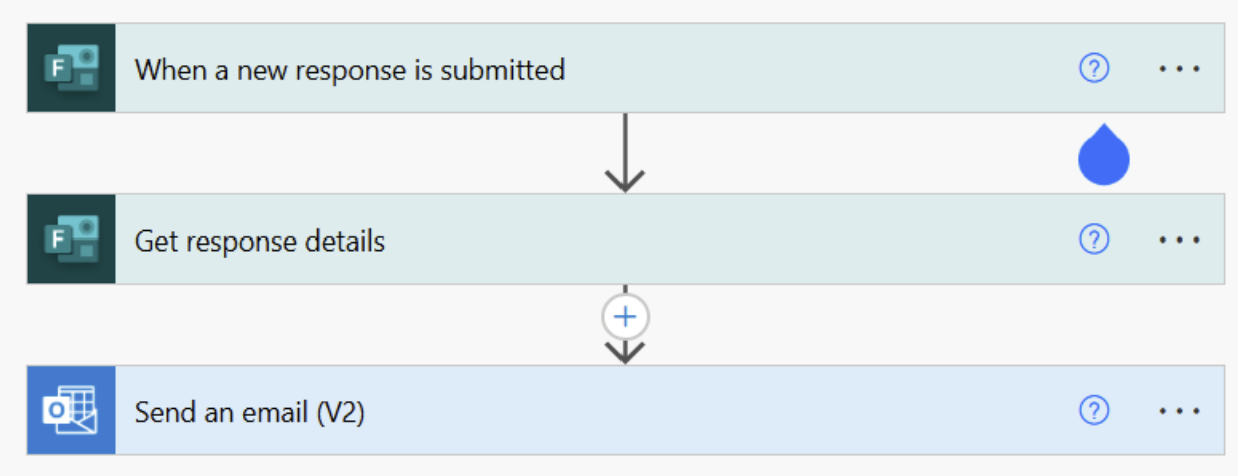 Power Automate workflow diagram